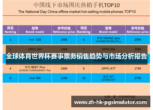 全球体育世界杯赛事票务销售趋势与市场分析报告