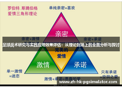 足球战术研究与实践应用效果评估：从理论到场上的全面分析与探讨