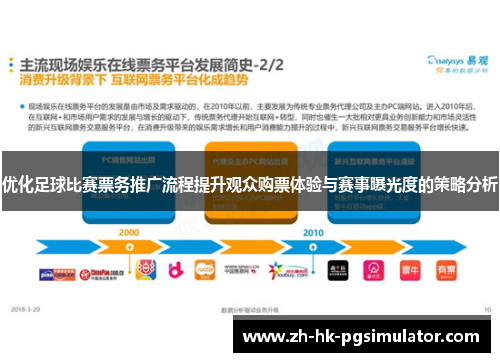 优化足球比赛票务推广流程提升观众购票体验与赛事曝光度的策略分析