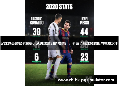 足球球员数据全解析：从进球数到助攻统计，全面了解球员表现与竞技水平