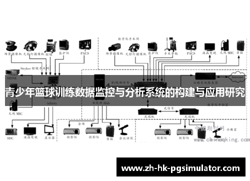 青少年篮球训练数据监控与分析系统的构建与应用研究