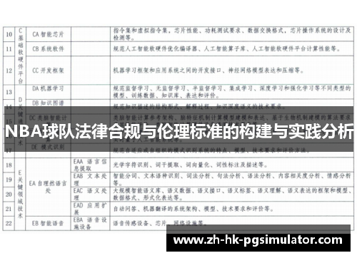NBA球队法律合规与伦理标准的构建与实践分析