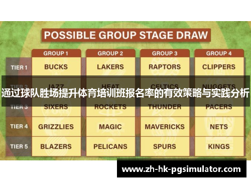 通过球队胜场提升体育培训班报名率的有效策略与实践分析