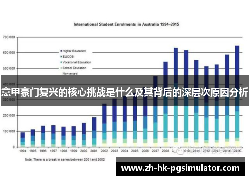 意甲豪门复兴的核心挑战是什么及其背后的深层次原因分析