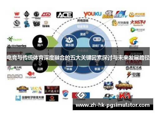 电竞与传统体育深度融合的五大关键因素探讨与未来发展路径