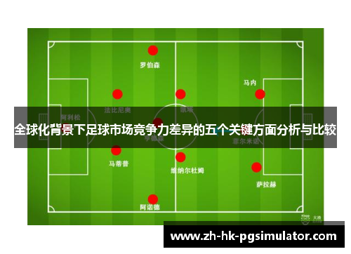 全球化背景下足球市场竞争力差异的五个关键方面分析与比较