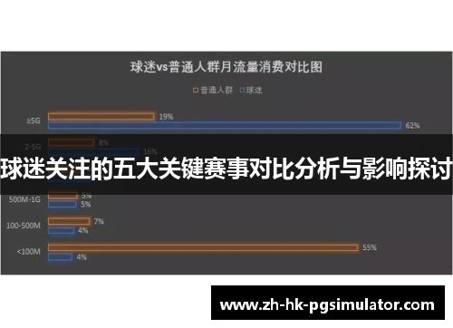 球迷关注的五大关键赛事对比分析与影响探讨