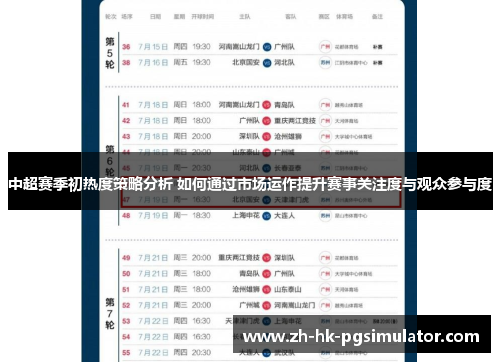 中超赛季初热度策略分析 如何通过市场运作提升赛事关注度与观众参与度