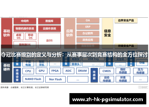 夺冠比赛级别的定义与分析：从赛事层次到竞赛结构的全方位探讨