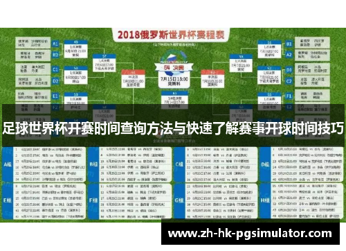 足球世界杯开赛时间查询方法与快速了解赛事开球时间技巧