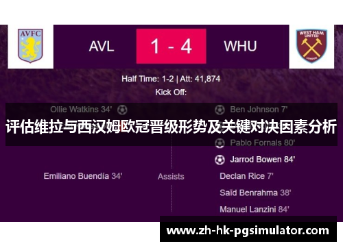 评估维拉与西汉姆欧冠晋级形势及关键对决因素分析