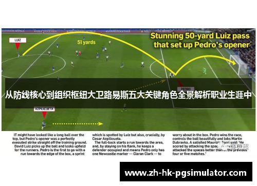 从防线核心到组织枢纽大卫路易斯五大关键角色全景解析职业生涯中