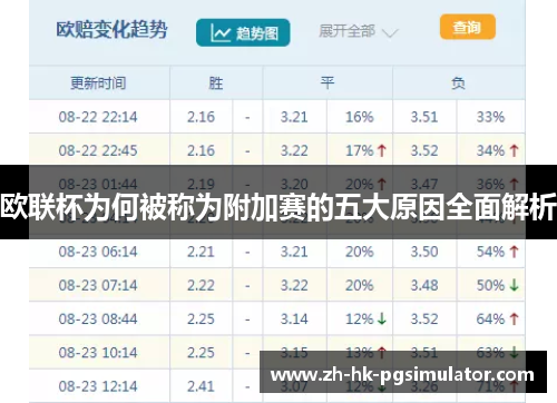 欧联杯为何被称为附加赛的五大原因全面解析