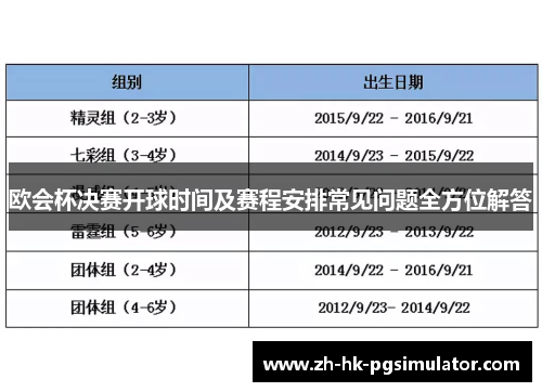 欧会杯决赛开球时间及赛程安排常见问题全方位解答